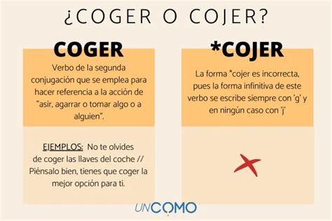 que rico es coger|coger / cojer .